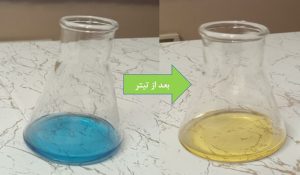 قلیائیت