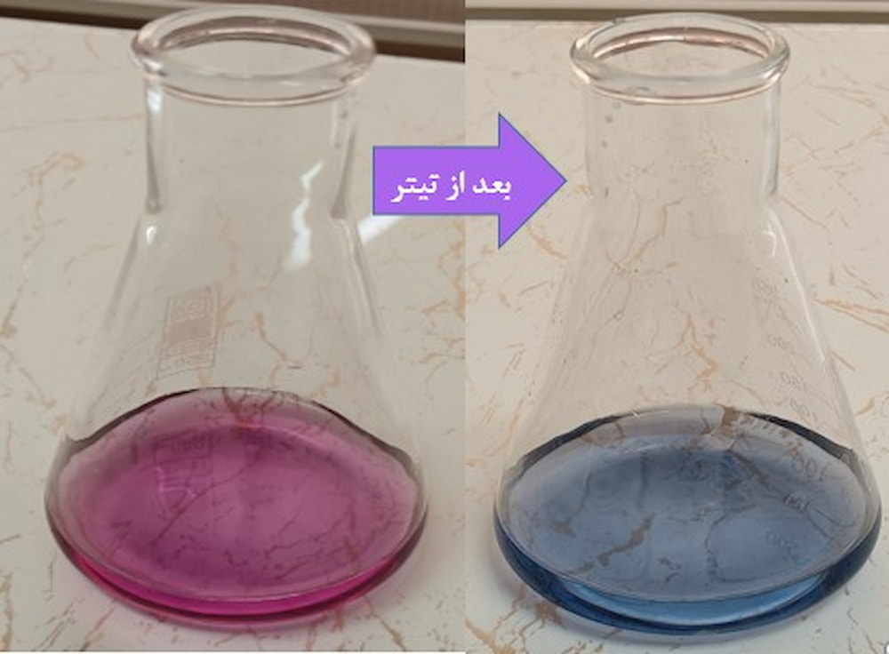 سختی کل